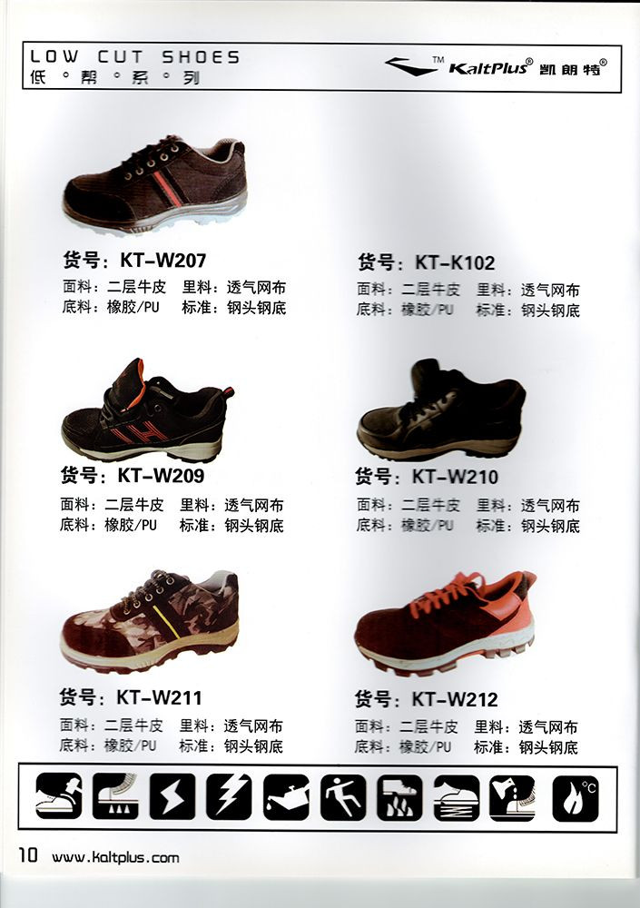 safety shoes 2